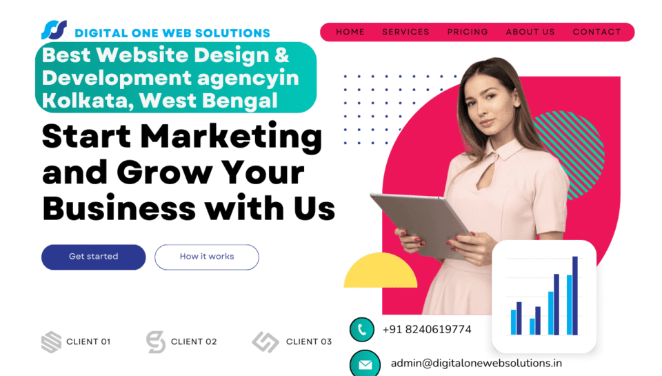Finding the Right Web Development Company in Kolkata