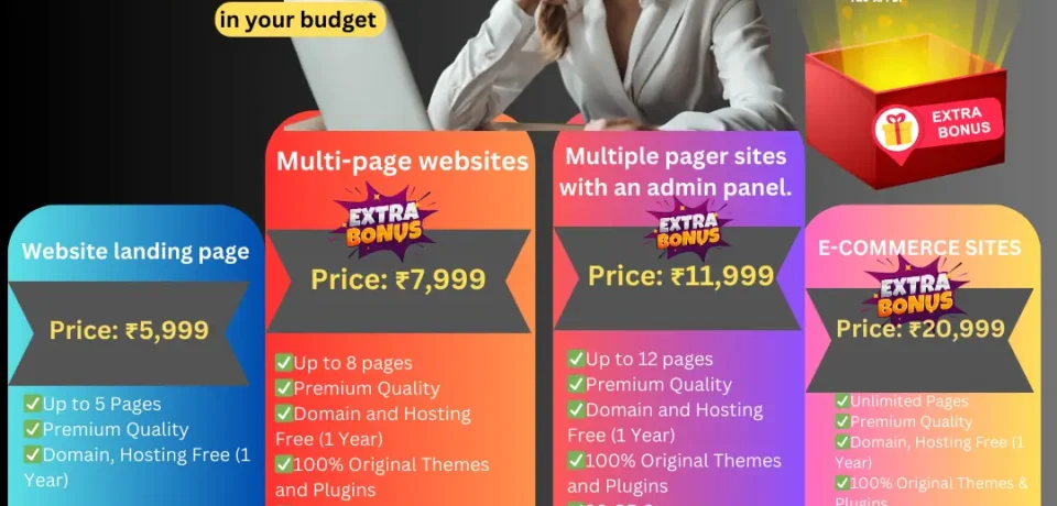 Best Web Development Kolkata