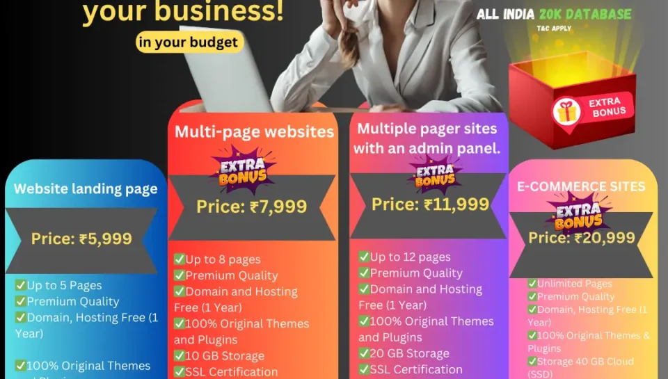 Best Web Development Kolkata